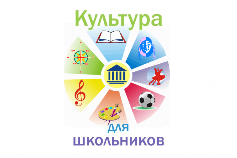 План мероприятий в рамках реализации Федерального проекта " Культура для школьников".